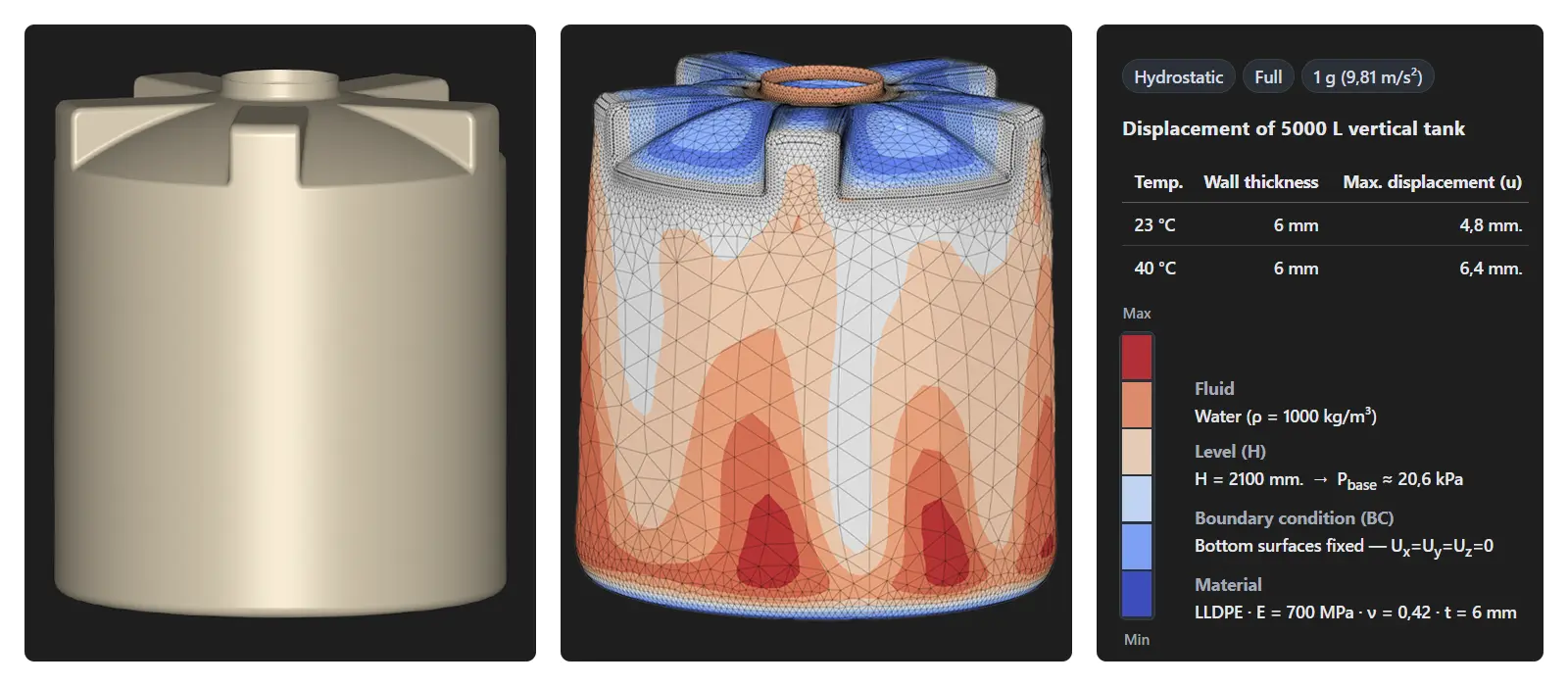 5000 L vertical tank — hydrostatic displacement + results table